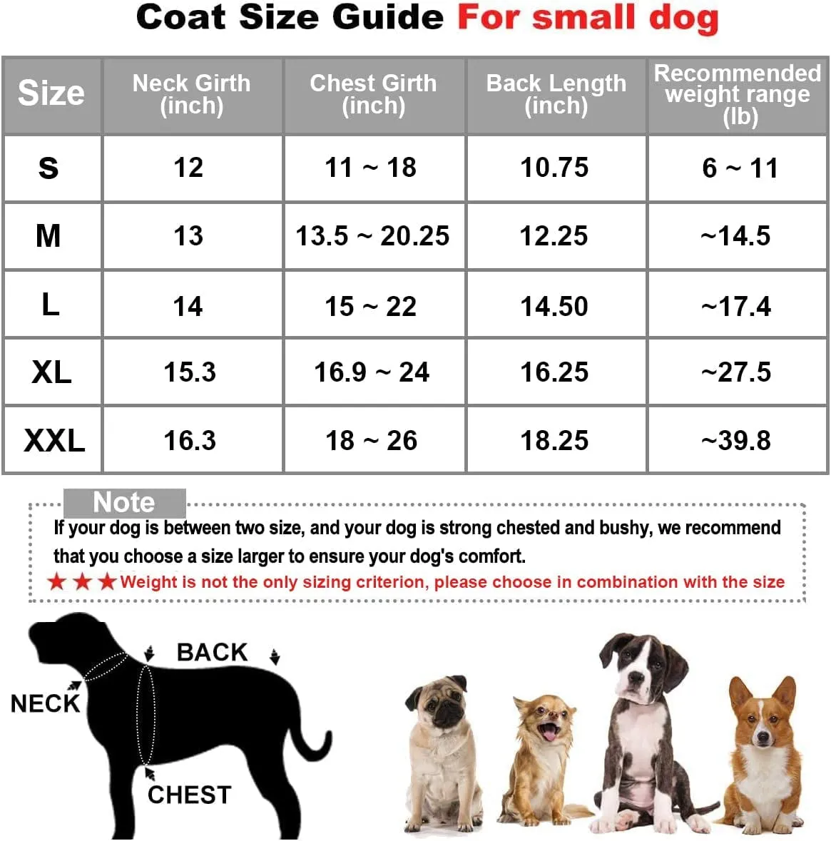 Warm Dog Jacket, Snowproof Windproof Waterproof Dog Winter